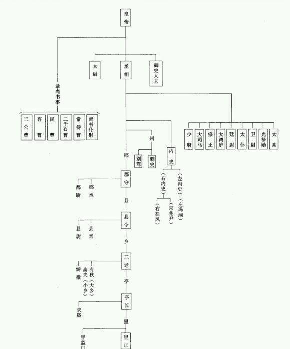 xingkong体育官网登录