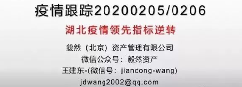 xingkong体育官网登录