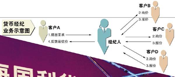 xingkong体育官网登录